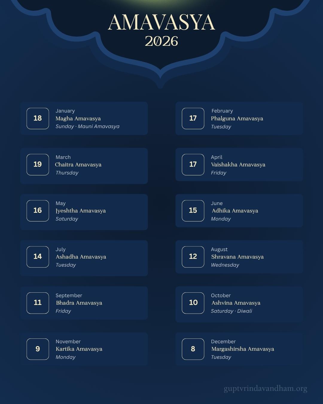 Amavasya Calendar 2026