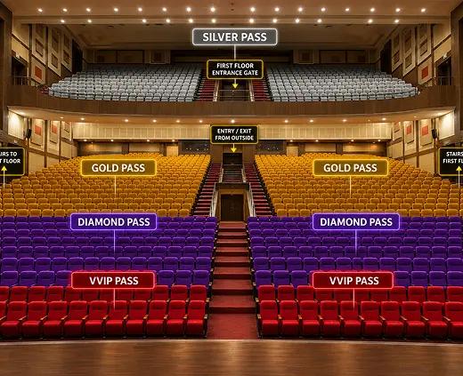 Venue view