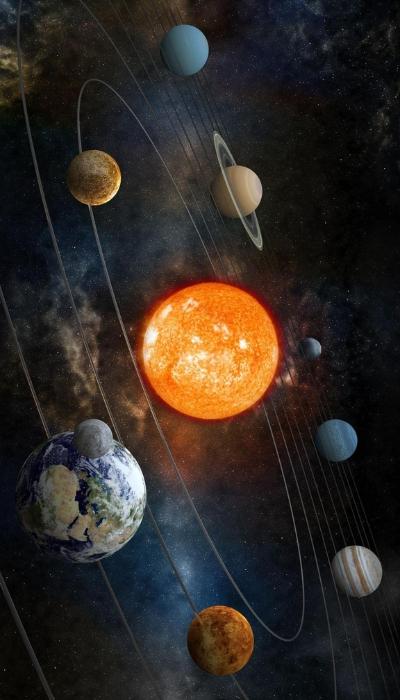 planetary significance