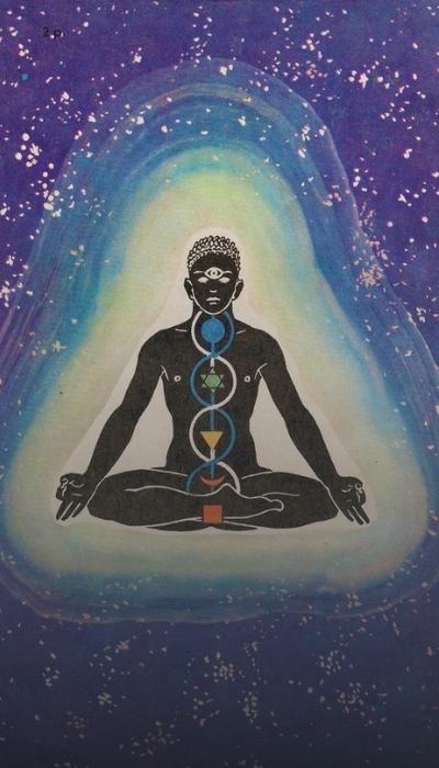 understanding spirituality