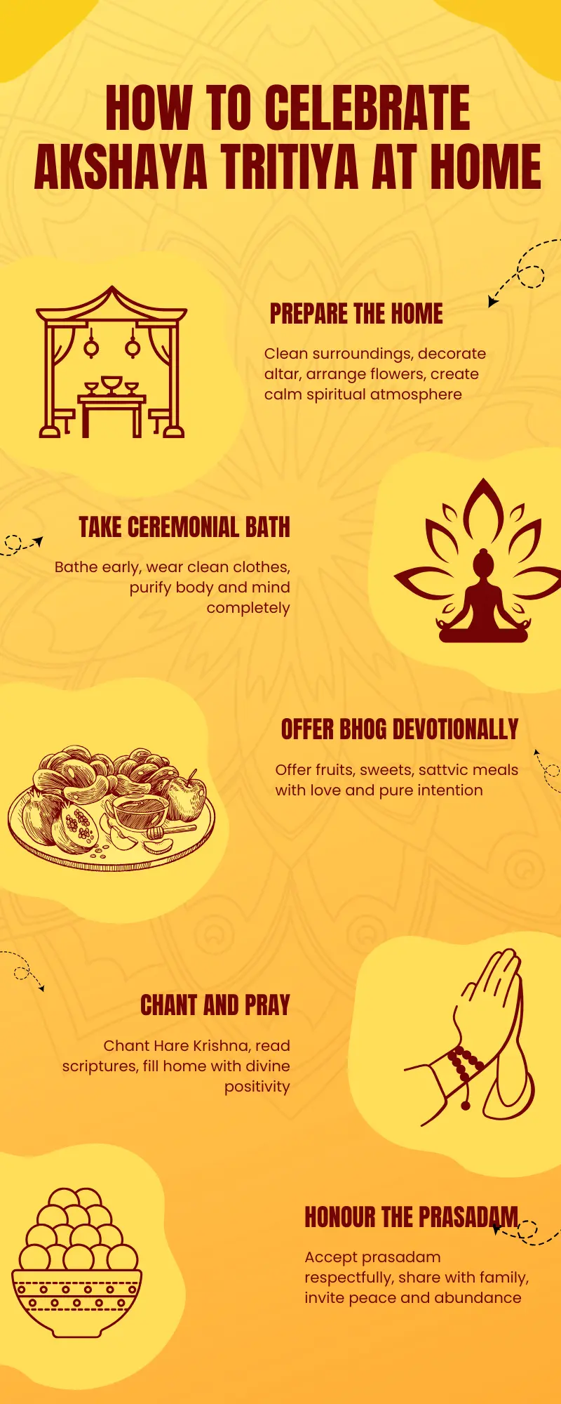 How to Celebrate Akshaya Tritiya at Home